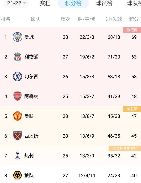 1级黄色片